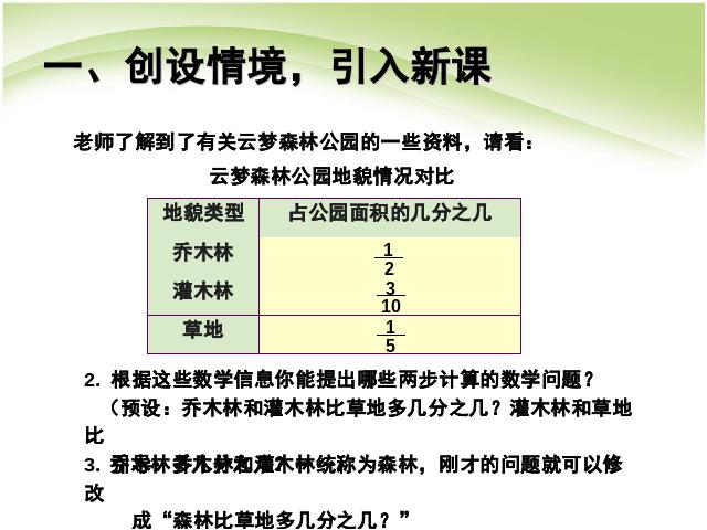 五年级下册数学（人教版）数学《第六单元:分数加减混合运算》第4页