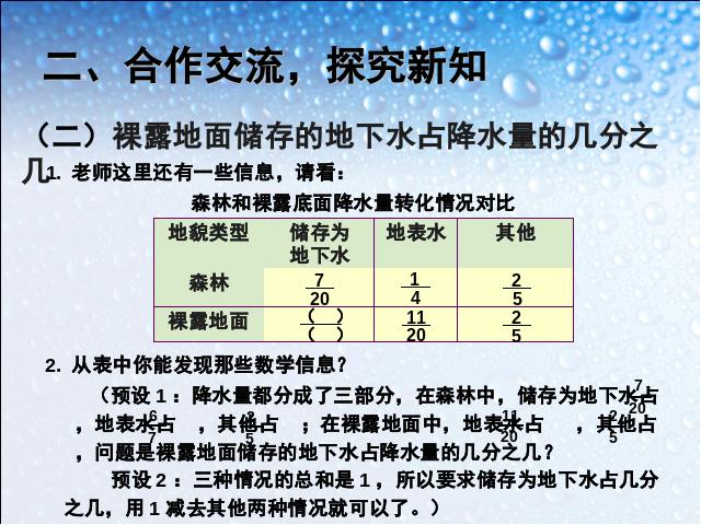 五年级下册数学（人教版）数学《2015年新版:分数加减混合运算例1》第7页