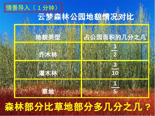 五年级下册数学（人教版）ppt数学课件-《分数加减混合运算》第5页