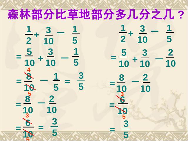 五年级下册数学（人教版）ppt数学课件-《分数加减混合运算》第8页