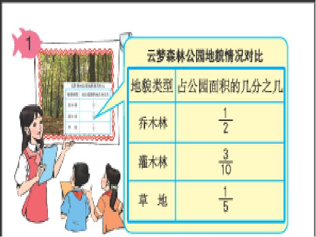 五年级下册数学（人教版）-《分数加减混合运算》下载第5页