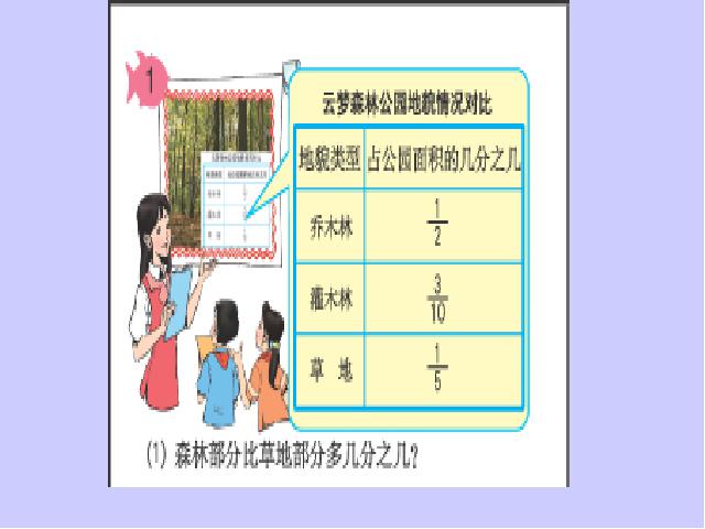 五年级下册数学（人教版）-《分数加减混合运算》下载第6页