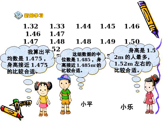 五年级下册数学（人教版）数学-《统计―众数》(新)第4页