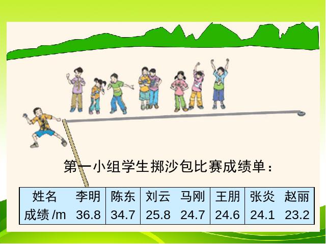 五年级下册数学（人教版）新：《中位数》ppt数学课件下载第2页