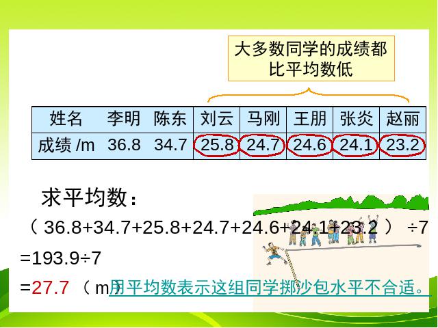 五年级下册数学（人教版）新：《中位数》ppt数学课件下载第3页