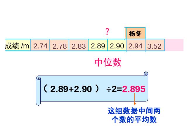 五年级下册数学（人教版）新数学-《中位数》教学第10页