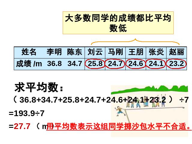 五年级下册数学（人教版）新数学-《中位数》教学第5页