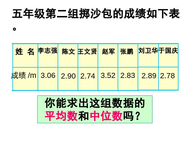 五年级下册数学（人教版）新数学-《中位数》教学第8页