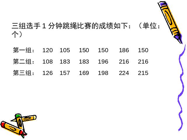 五年级下册数学（人教版）数学第六单元-《统计―众数》第8页