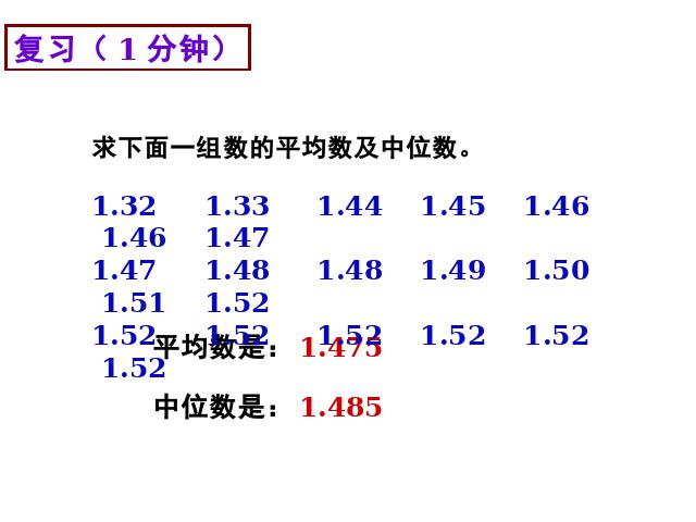 五年级下册数学（人教版）ppt数学课件-《统计―众数》第3页