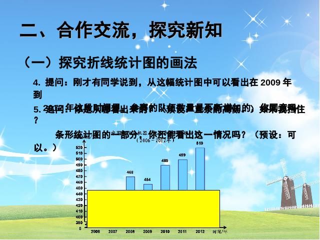 五年级下册数学（人教版）《2015年新版:单式折线统计图》数学第5页