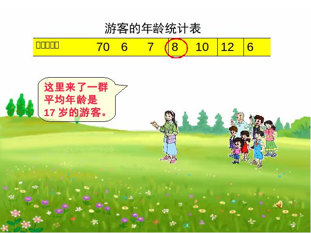 五年级下册数学（人教版）：数学-《中位数》第2页