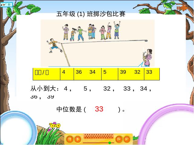 五年级下册数学（人教版）新：数学-《中位数》第4页