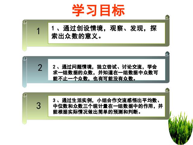 五年级下册数学（人教版）《统计―众数》ppt课件下载第3页