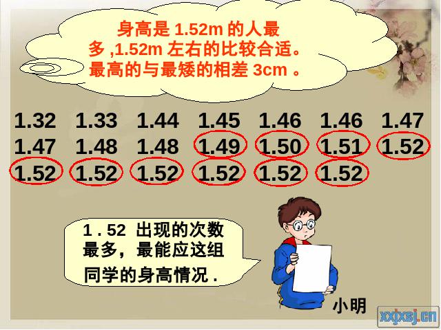 五年级下册数学（人教版）数学第六单元-《统计―众数》第9页