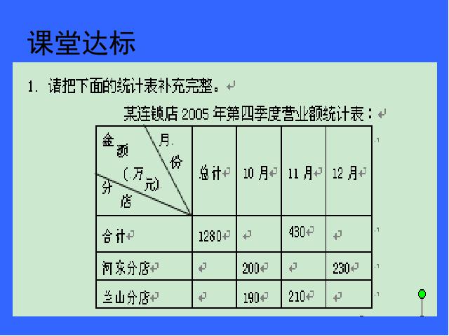 五年级下册数学（人教版）数学第四单元《统计》下载第4页