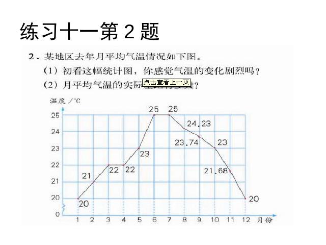 五年级下册数学（人教版）数学第四单元《统计》下载第7页