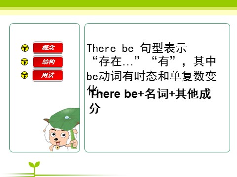 五年级下册英语（闽教版）Unit 2 A Visit to the Zoo Part A--小学There_be句型第4页