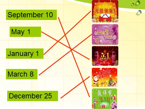 五年级下册英语（闽教版）春闽教版英语五下Unit 8《Days of the month》（Part B）ppt课件1第5页