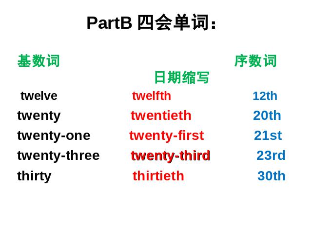 五年级下册英语(PEP版)《Unit4When is Easter期末总复习资料》课件ppt第4页