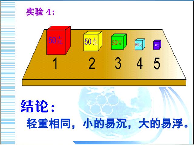 五年级下册科学教科版《物体在水中是沉还是浮》(科学)第10页