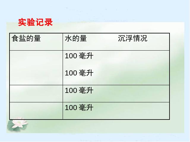 五年级下册科学科学《马铃薯在液体中的沉浮》第8页