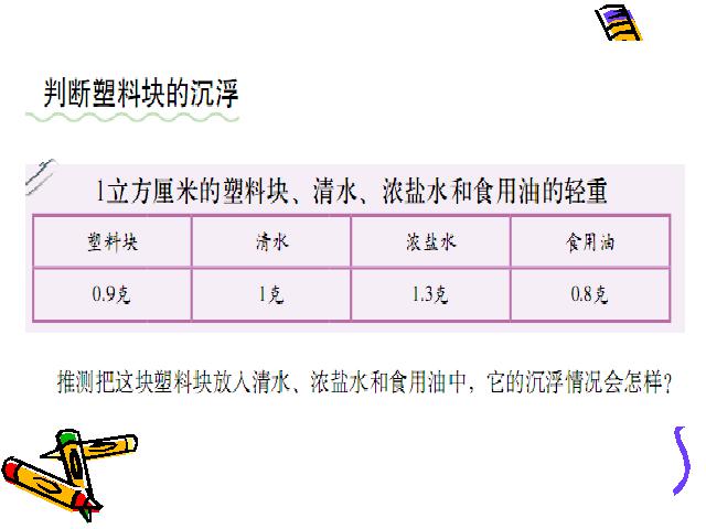 五年级下册科学教科版《探索马铃薯沉浮的原因》(科学)第10页