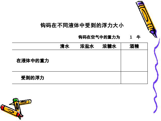 五年级下册科学教科版《探索马铃薯沉浮的原因》(科学)第6页