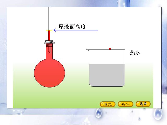 五年级下册科学科学《液体的热胀冷缩》第5页