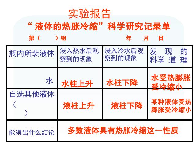 五年级下册科学科学《液体的热胀冷缩》第8页