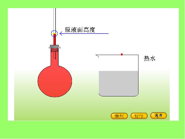 五年级下册科学科学第二单元“热”《液体的热胀冷缩》下第6页