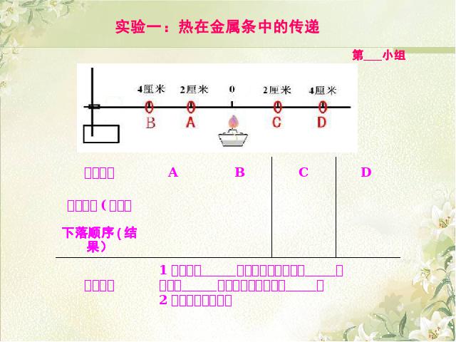 五年级下册科学教科版《热是怎样传递的》(科学)第7页