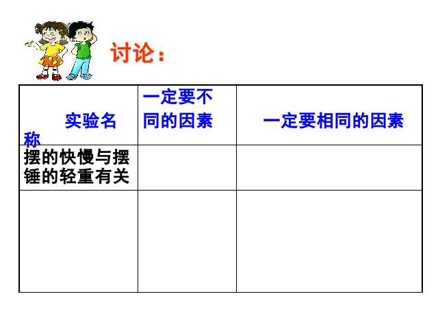 五年级下册科学教科版《第三单元：摆的研究》(科学)第4页