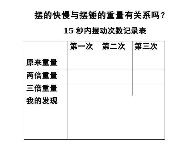 五年级下册科学教科版《第三单元：摆的研究》(科学)第8页