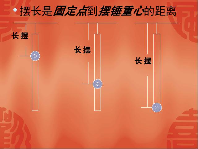 五年级下册科学教科版《做一个钟摆》(科学)第10页