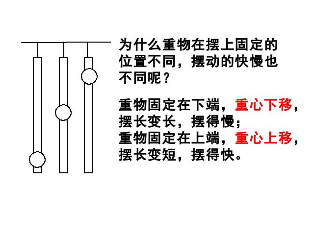 五年级下册科学科学第三单元做一个钟摆》第10页