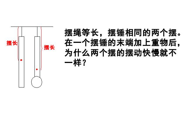 五年级下册科学科学第三单元做一个钟摆》第9页