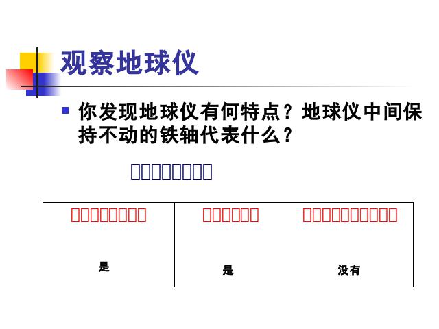 五年级下册科学科学第四单元《北极星“不动”的秘密》下第10页