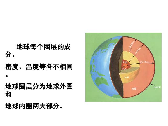 五年级下册道德与法治第四单元《1.蔚蓝色的地球》(品德与社会下第4页