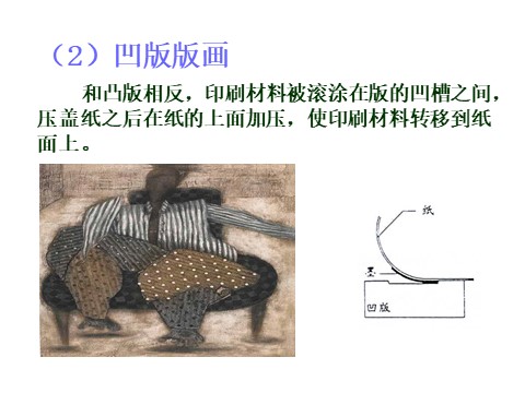 六年级上册美术版画第7页