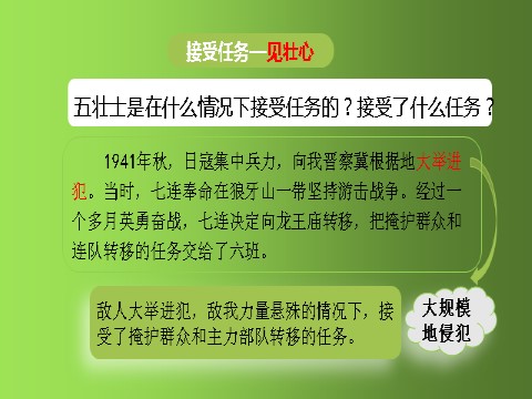 六年级上册语文（部编版）6《狼牙山五壮士》课时2 人教部编版 (共31张PPT)第4页