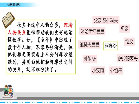 六年级上册语文（部编版）快乐读书吧第9页