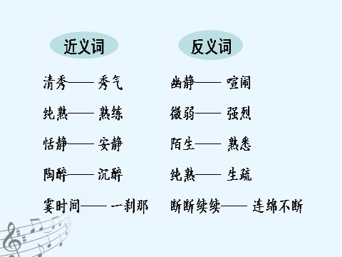 六年级上册语文（部编版）22 .月光曲第4页