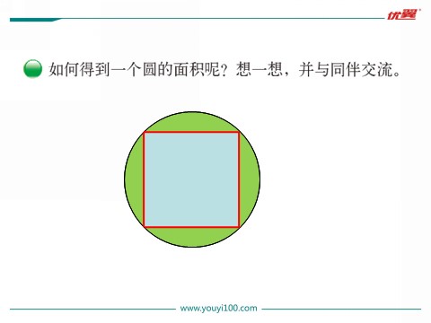 六年级上册数学(北师大版）第6课时 圆的面积（一）第2页