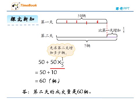 六年级上册数学(北师大版）2.2分数混合运算（二）第9页