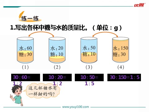 六年级上册数学(北师大版）第2课时 比的化简第5页