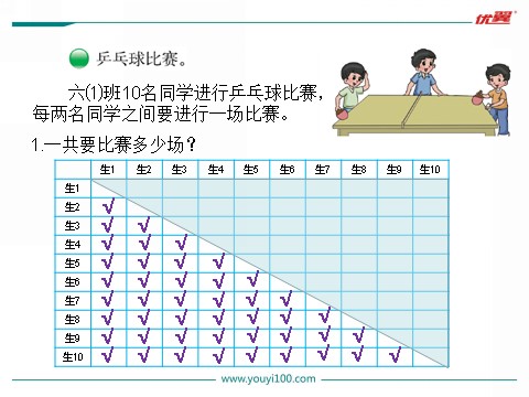 六年级上册数学(北师大版）第3课时 比赛场次第2页