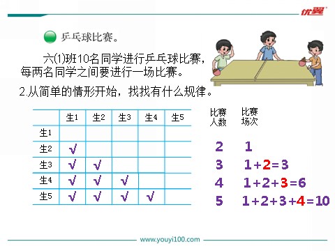 六年级上册数学(北师大版）第3课时 比赛场次第4页