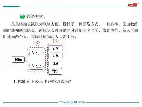 六年级上册数学(北师大版）第3课时 比赛场次第8页