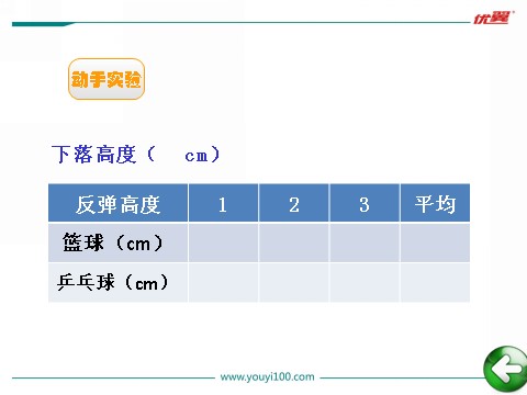 六年级上册数学(北师大版）第1课时 反弹高度第4页